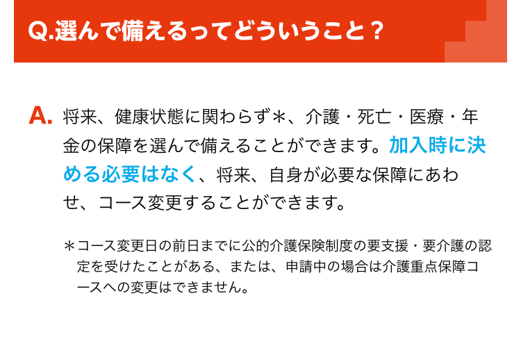 Q.選んで備えるってどういうこと?
A. 将来、健康状態に関わらず*、 介護・死亡・医療・年
金の保障を選んで備えることができます。 加入時に決
める必要はなく、 将来、 自身が必要な保障にあわせ、コース変更することができます。
*コース変更日の前日までに公的介護保険制度の要支援・要介護の認定を受けたことがある、または、申請中の場合は介護重点保障コースへの変更はできません。