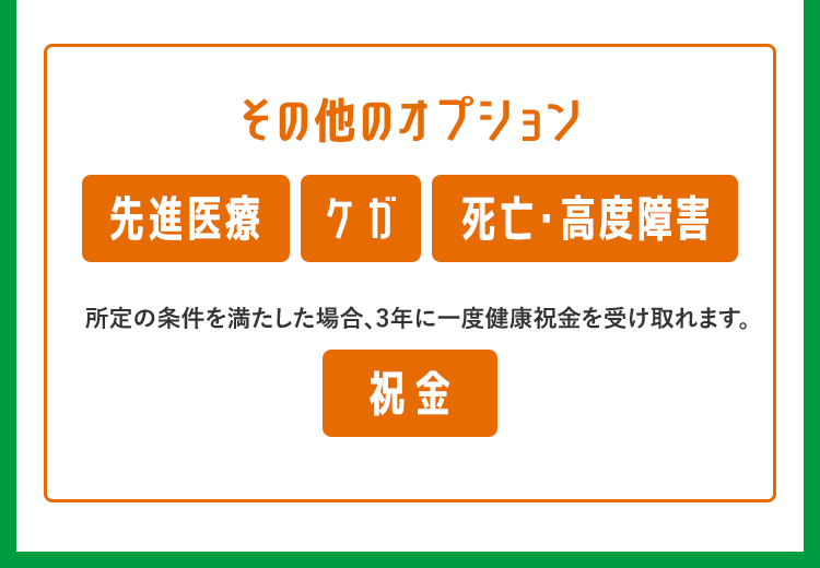 その他のオプション
先進医療 ケガ 死亡・高度障害
所定の条件を満たした場合、3年に一度健康祝金を受け取れます。
祝金